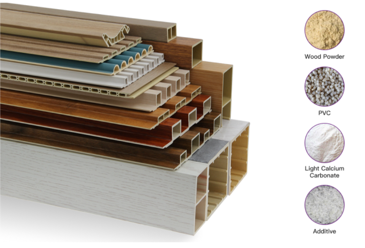 How is unWOOD different from WPC?